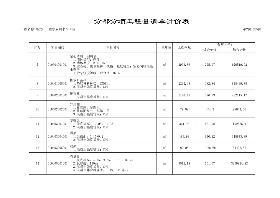 分部分项工程量清单计价表(带分部小计)4.xls_第2页