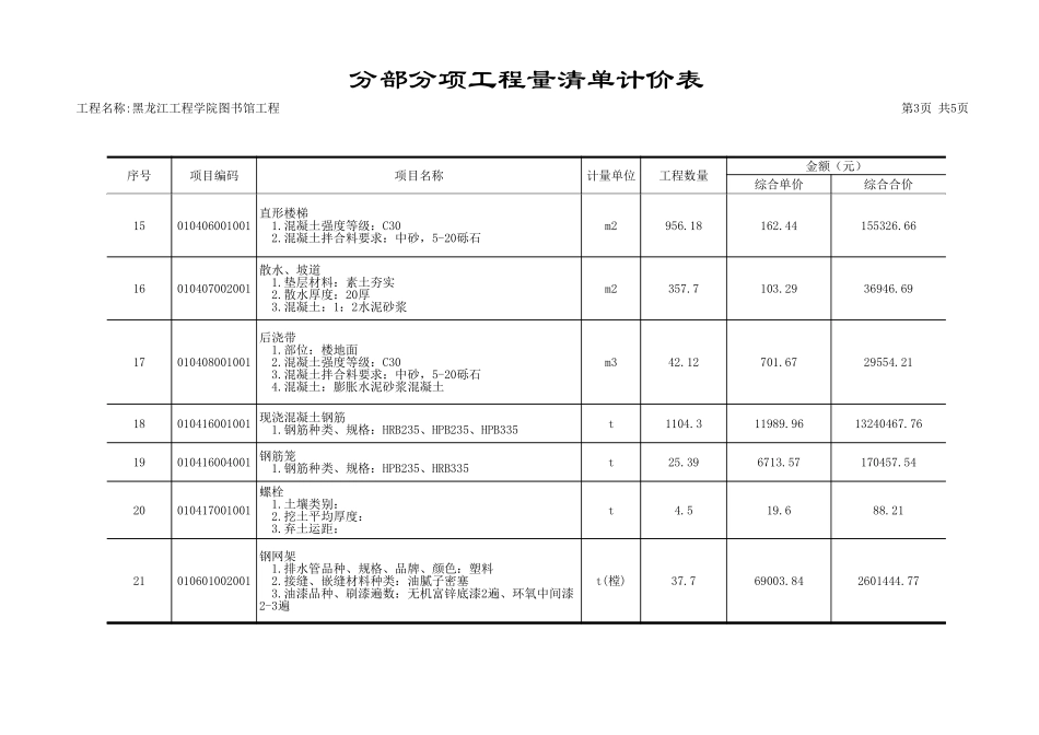 分部分项工程量清单计价表(带分部小计)4.xls_第3页