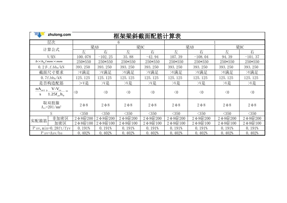 附表21.框架梁斜截面配筋计算表  1.xls_第1页