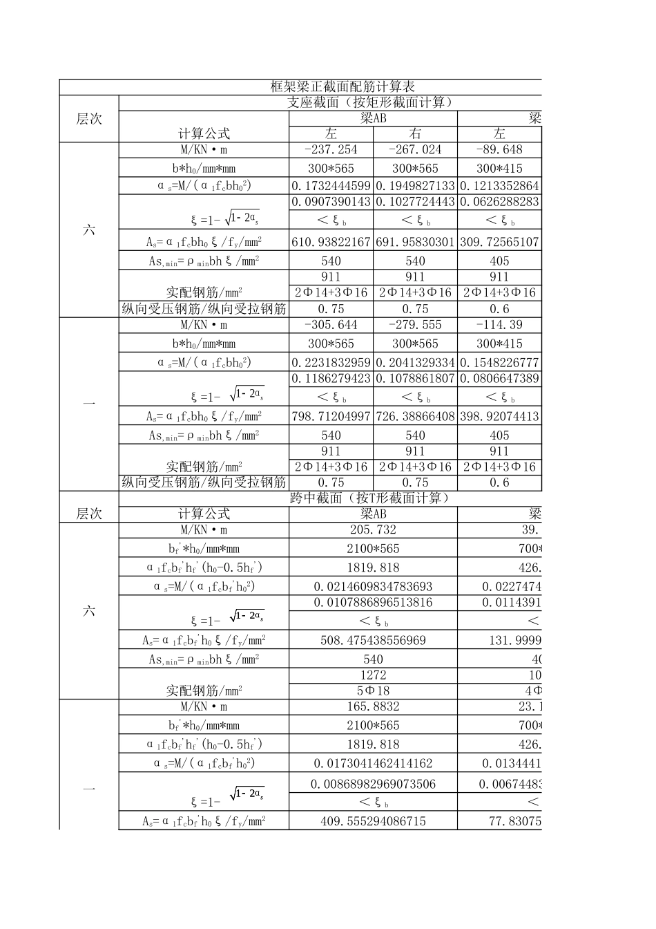 附表22 框架B柱正截面受弯承载力计算（非抗震）  2.xls_第1页