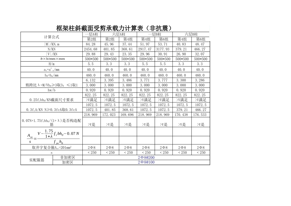 附表26.框架柱斜截面受剪承载力计算表  1.xls_第1页