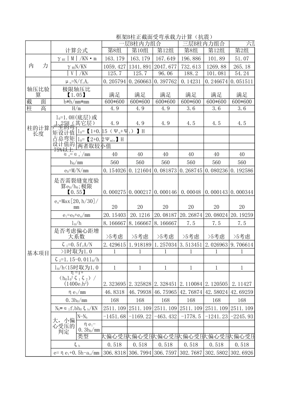 附表27.框架柱斜截面受剪承载力计算表(抗震)  1.xls_第1页