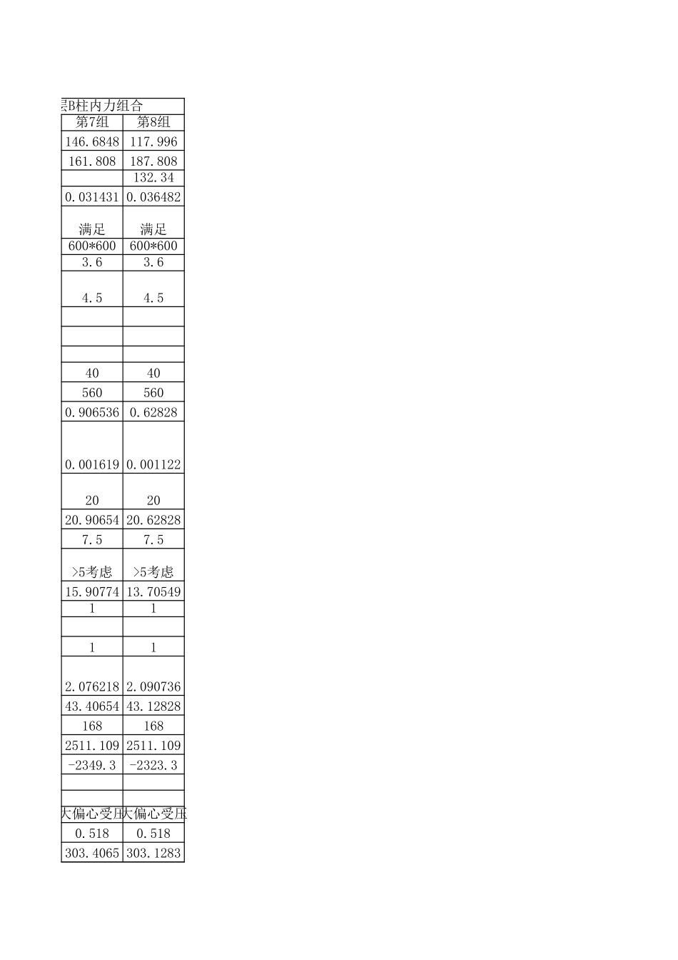 附表27.框架柱斜截面受剪承载力计算表(抗震)  1.xls_第3页