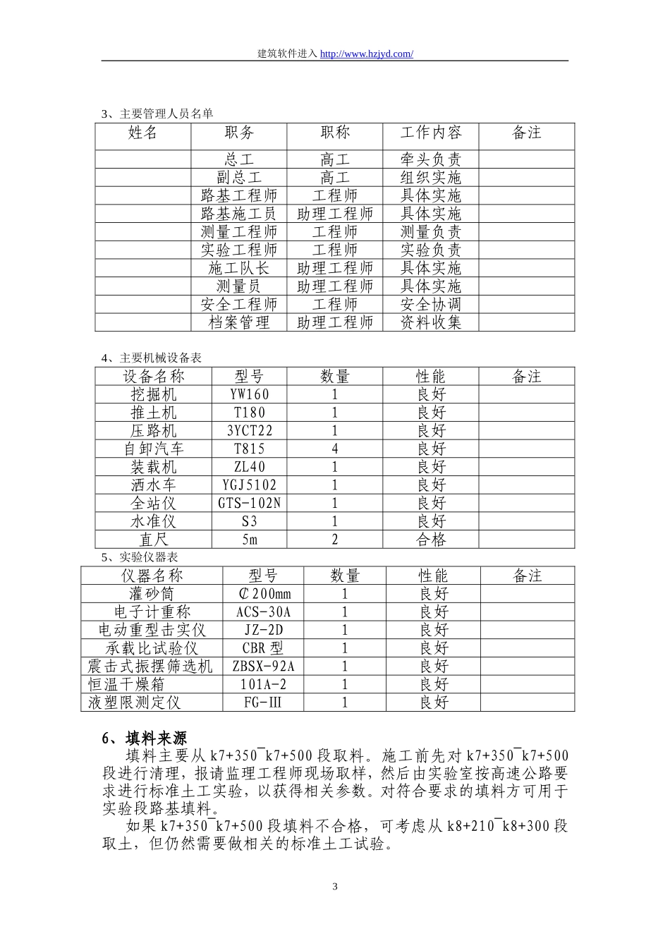 遂资眉高速公路某段路基实验段施工方案.doc_第3页