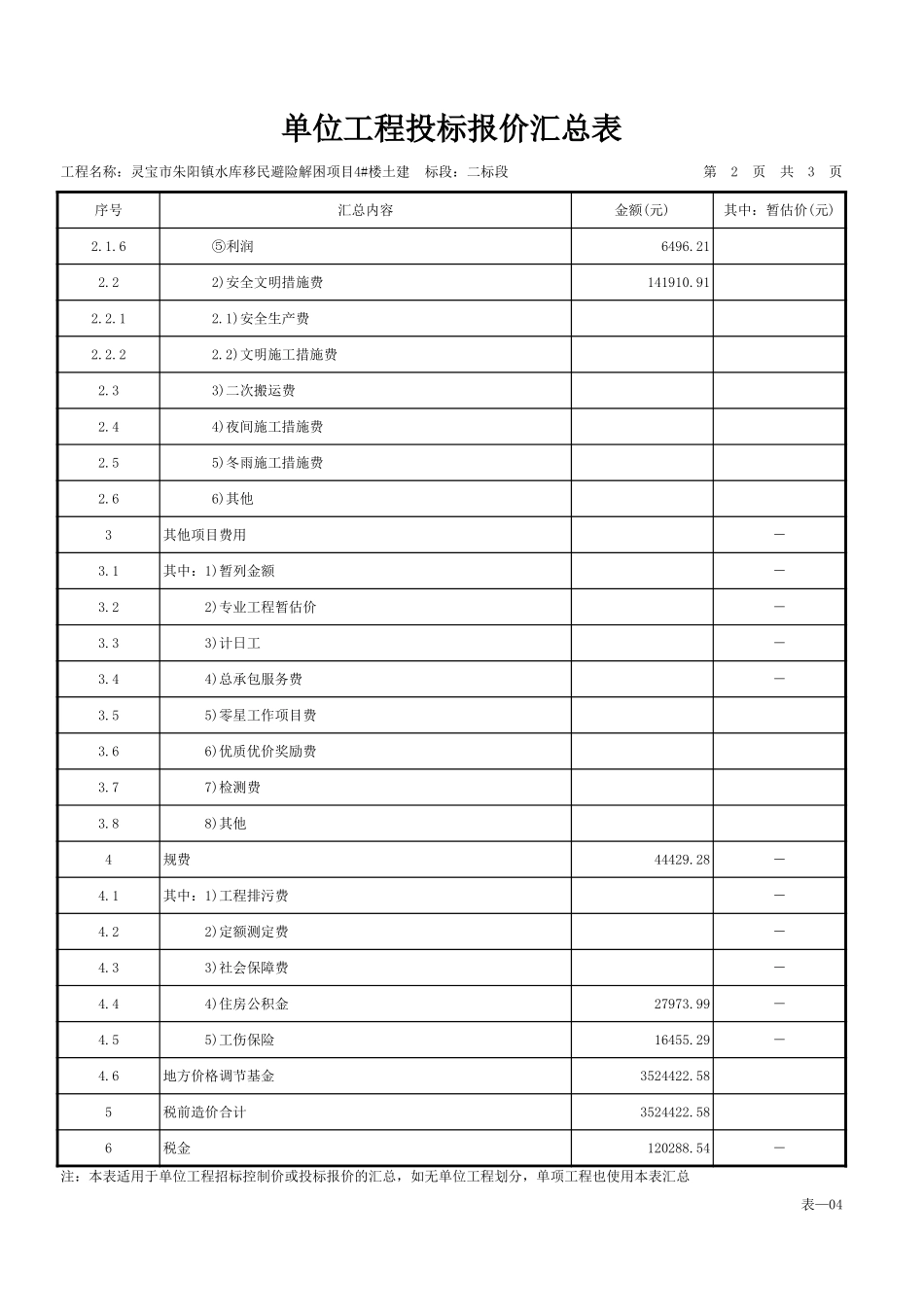 灵宝市朱阳镇水库移民避险解困项目4#楼土建.xls_第2页