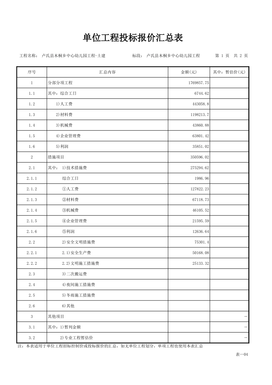 卢氏县木桐乡中心幼儿园工程-土建.xls_第2页