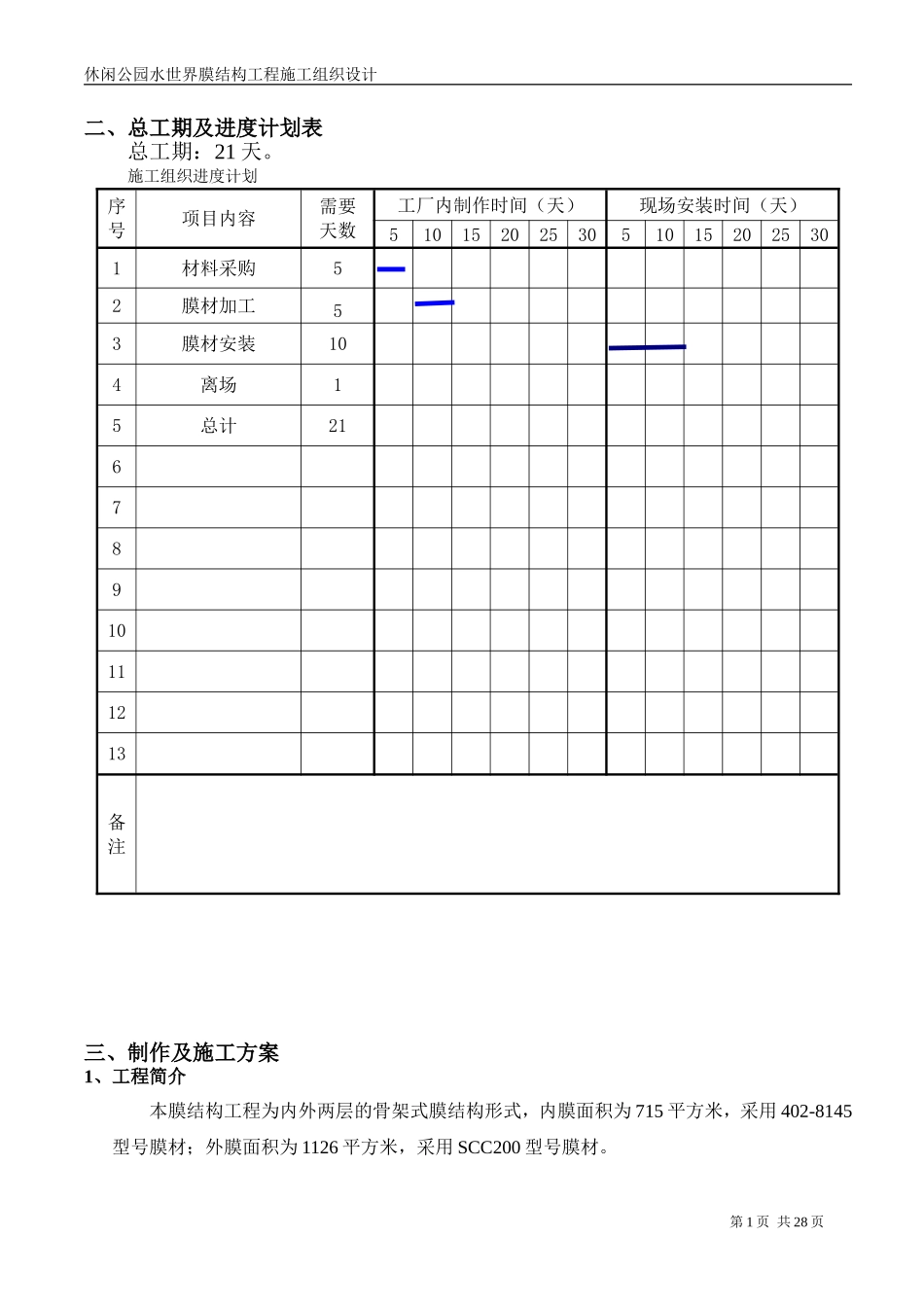 体育休闲公园水世界膜结构工程施工组织设计方案.doc_第1页