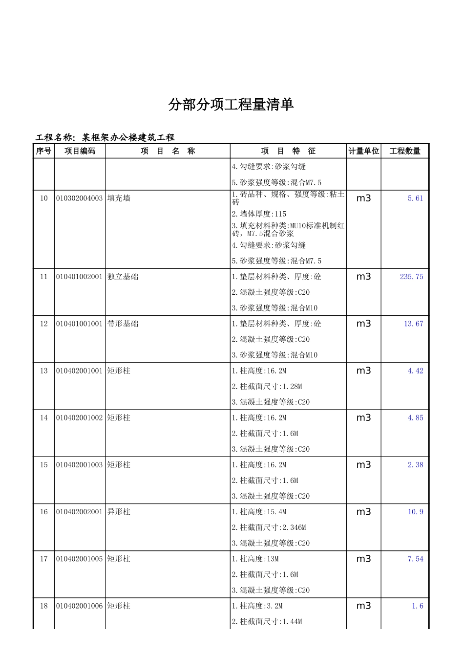 某框架办公楼-分部分项工程量清单(项目特征转行).xls_第2页