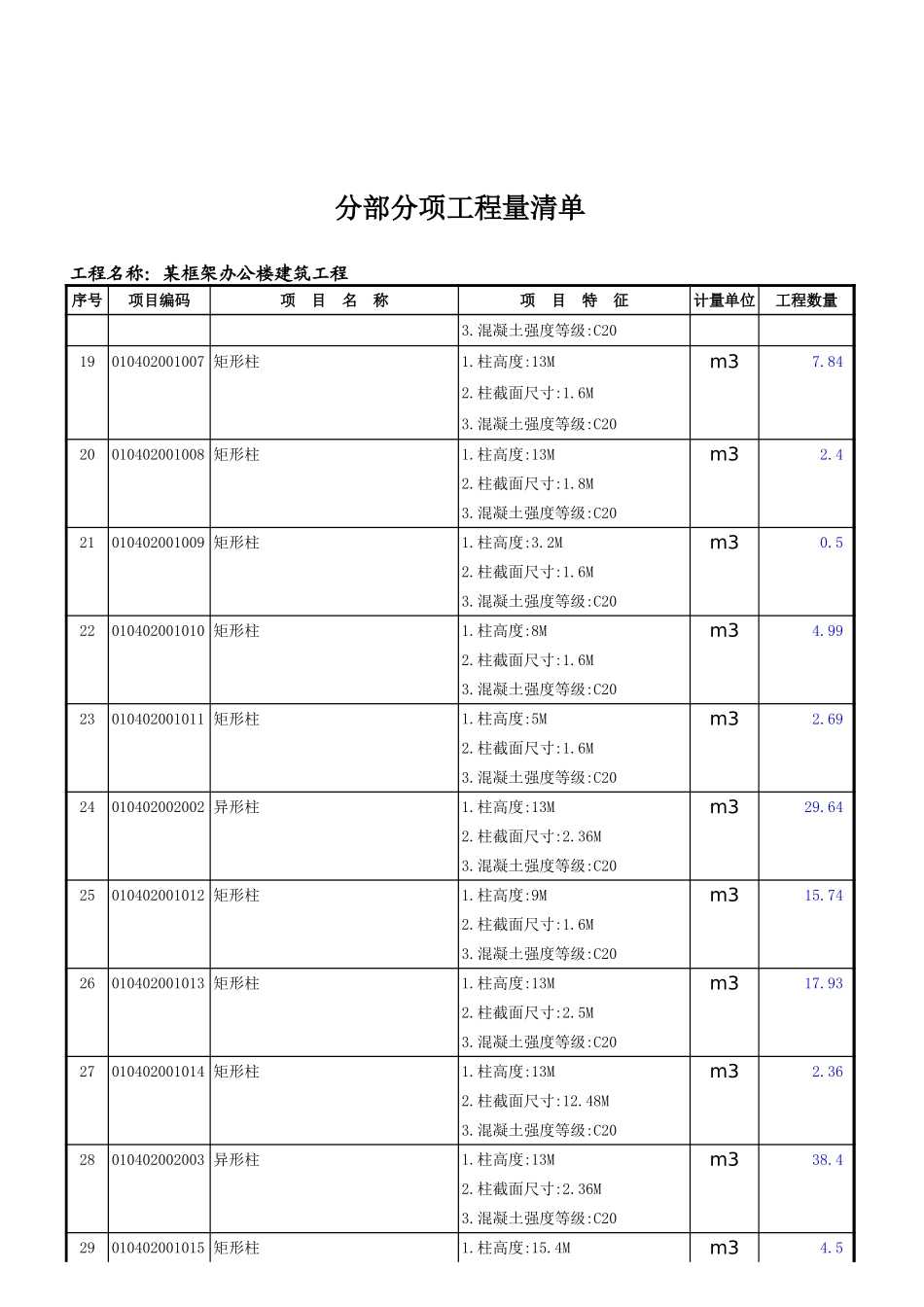 某框架办公楼-分部分项工程量清单(项目特征转行).xls_第3页