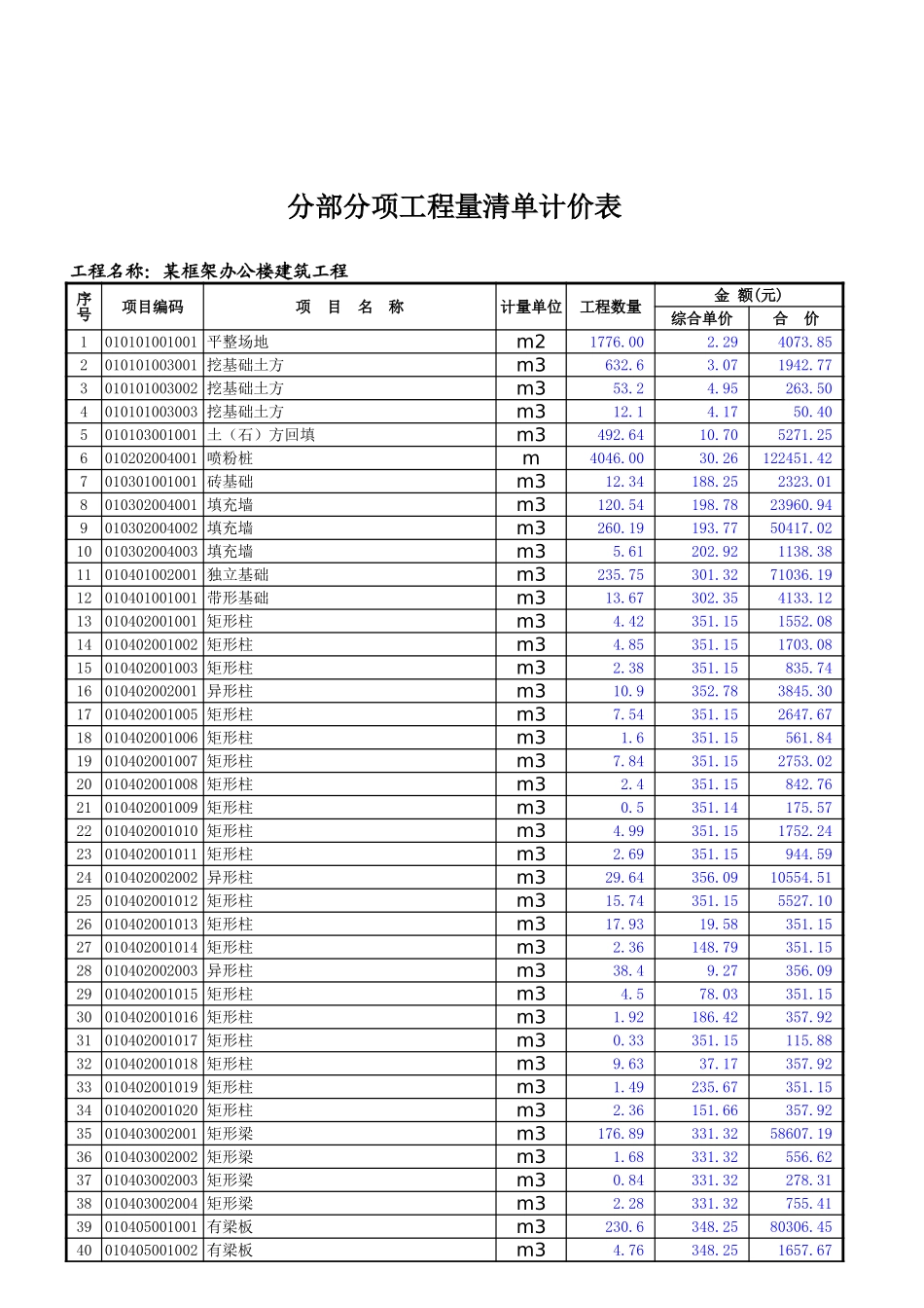 某框架办公楼-分部分项工程量清单计价表.xls_第1页