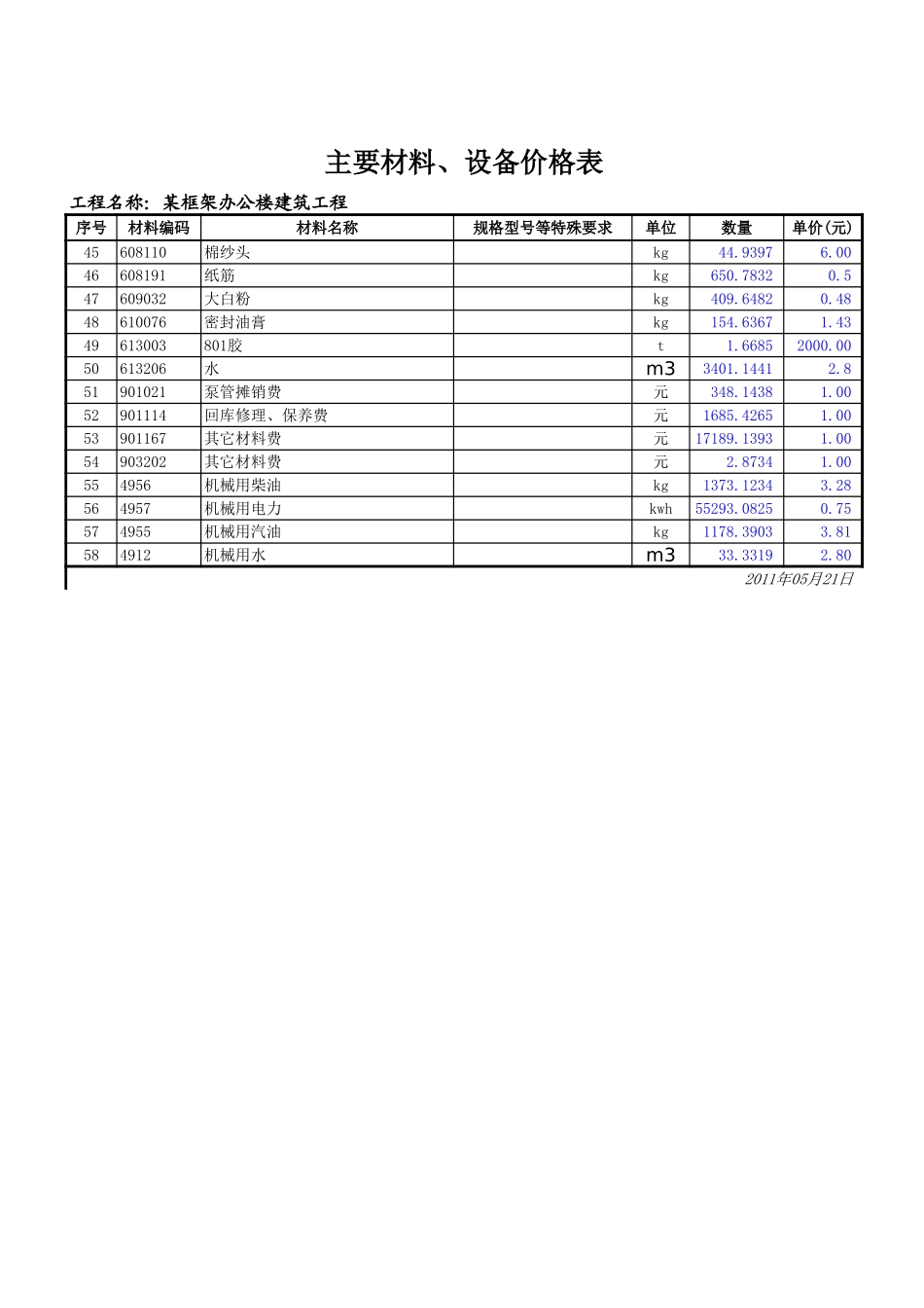 某框架办公楼-主要材料、设备价格表一(乙供).xls_第2页