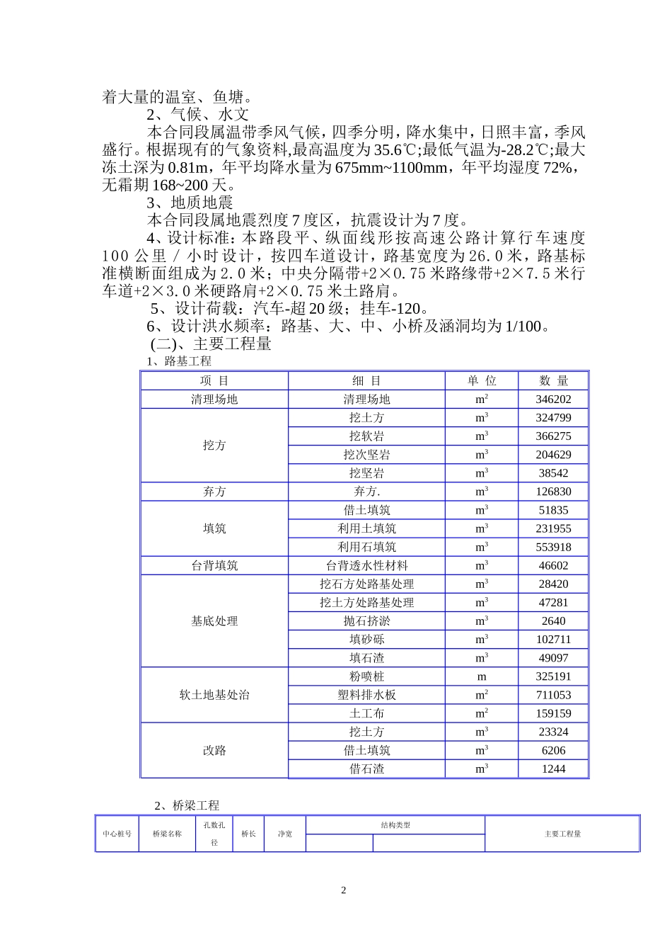 某高速公路路基桥涵工程6标投标施工组织设计方案建议书.doc_第2页