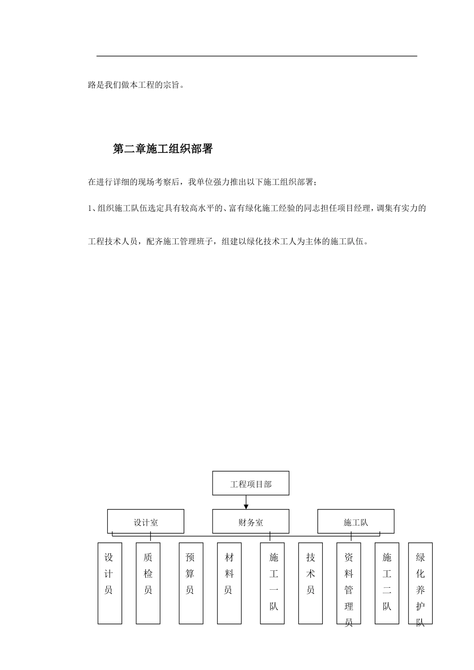 某高速公路绿化工程施工组织设计2014-1-17 10.42.11.doc_第3页