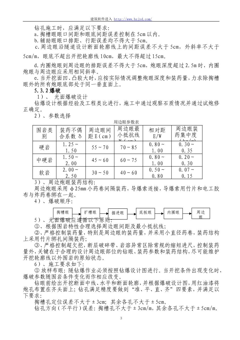 某高速公路双向四车道夹心式双连拱隧道施工方案.doc_第3页