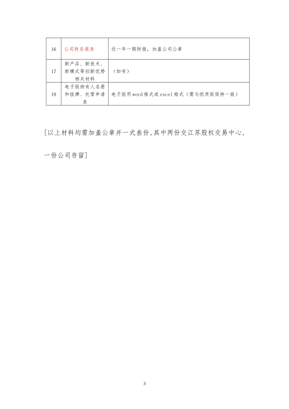 江苏股权交易中心成长板企业挂牌托管业务指引.docx_第3页