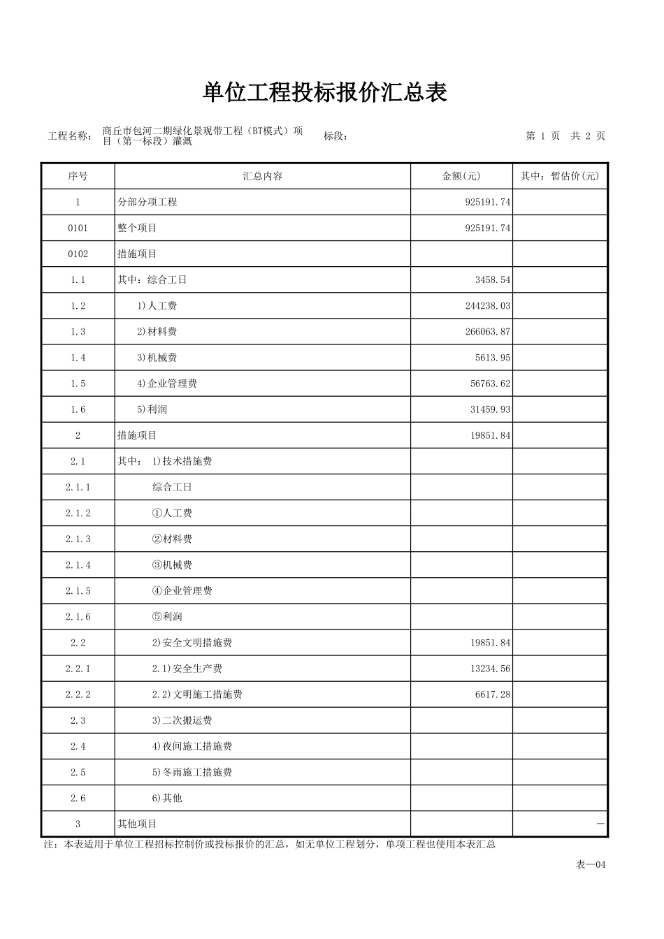 商丘市包河二期绿化景观带工程（BT模式）项目（第一标段）灌溉.xls_第3页