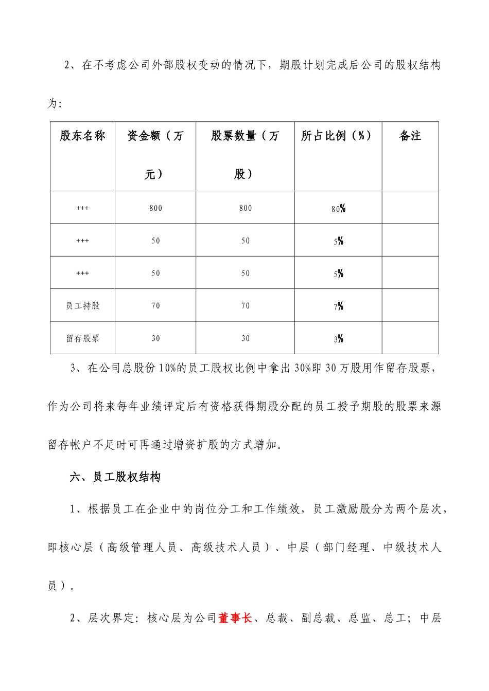 民营股份公司股权(期股)激励方案.docx_第3页