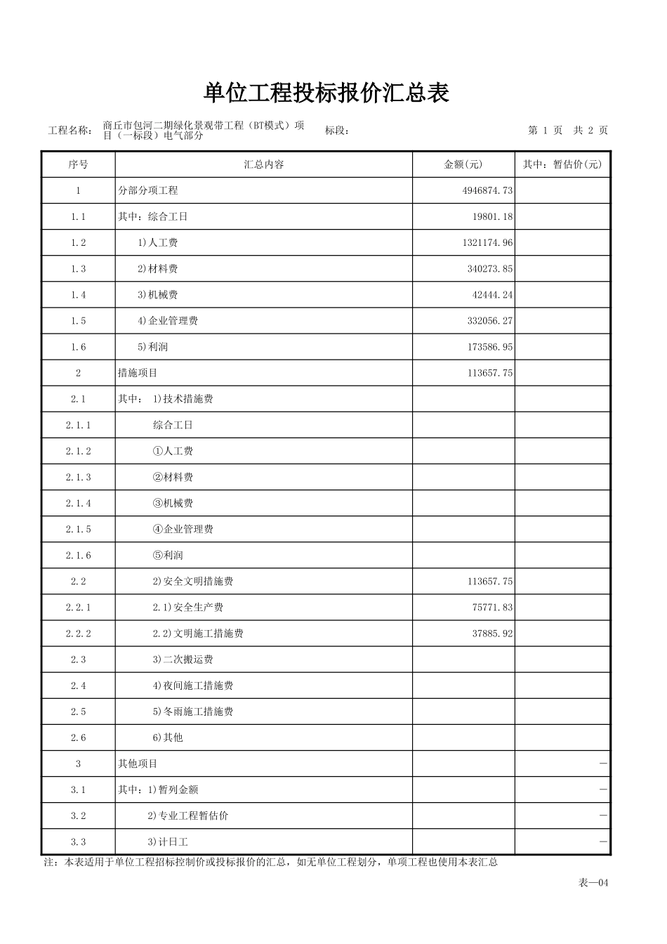 商丘市包河二期绿化景观带工程（BT模式）项目（一标段）电气部分.xls_第3页
