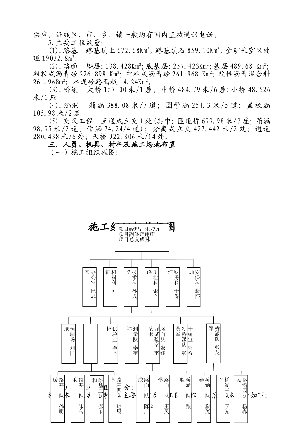 国道206线高速公路工程项目烟台至黄山馆段总体施工组织设计方案.doc_第2页