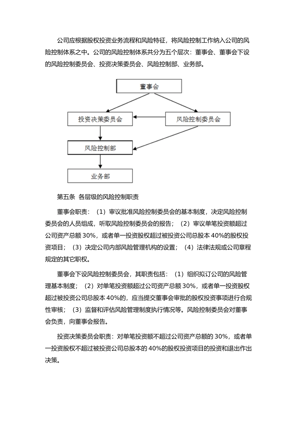 私募股权基金备案(风险控制、内部控制、投资管理、信息披露、员工个人交易).docx_第3页