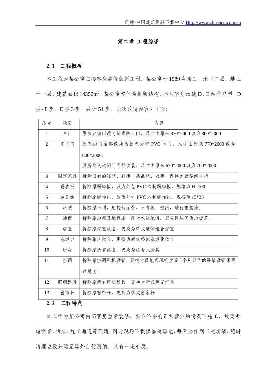 某公寓主楼客房装修翻新工程施工组织设计方案.DOC_第3页