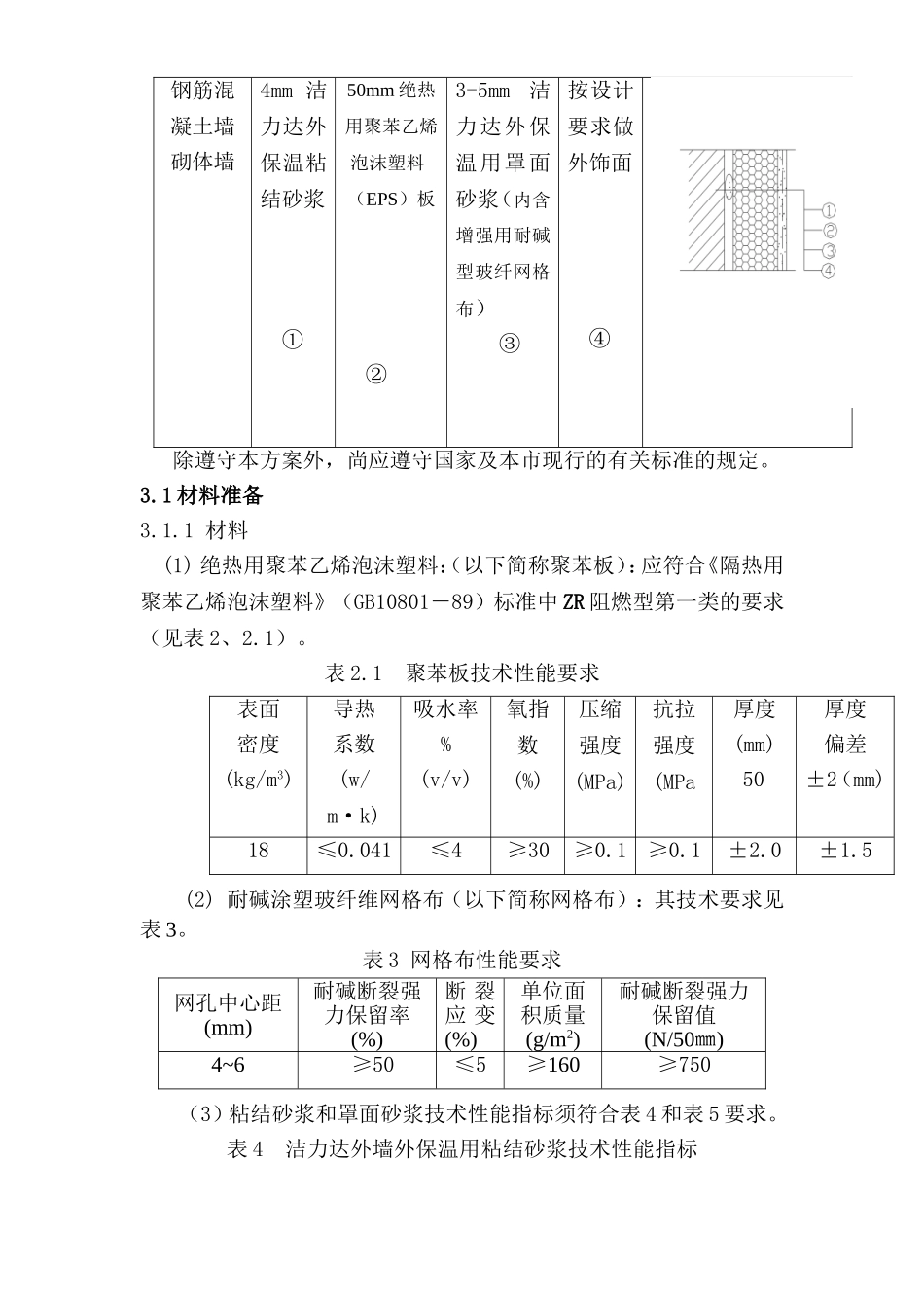 同心花园外墙保温施工组织设计方案.doc_第3页