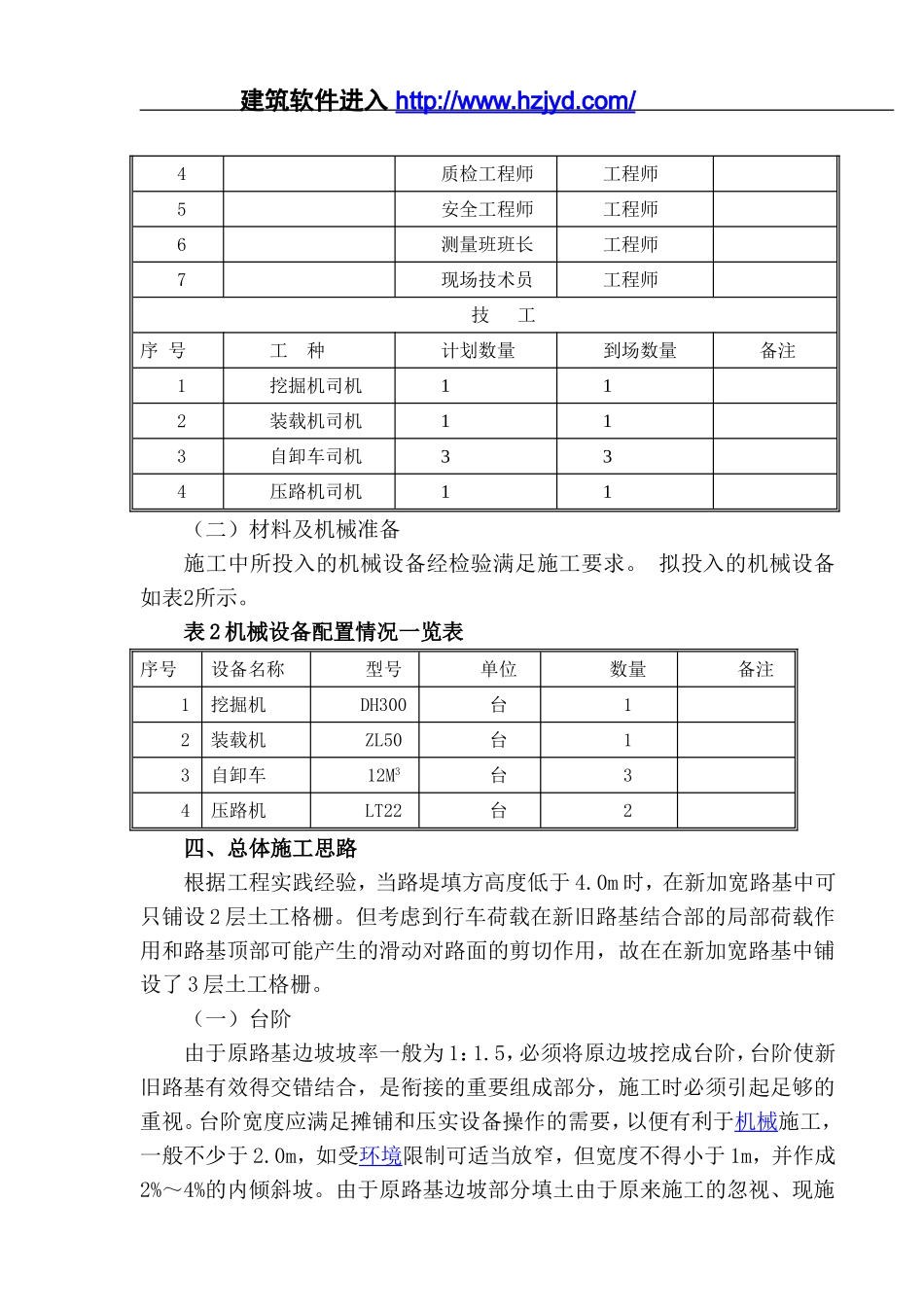 某国道改建工程石方路基拓宽施工方案.doc_第2页