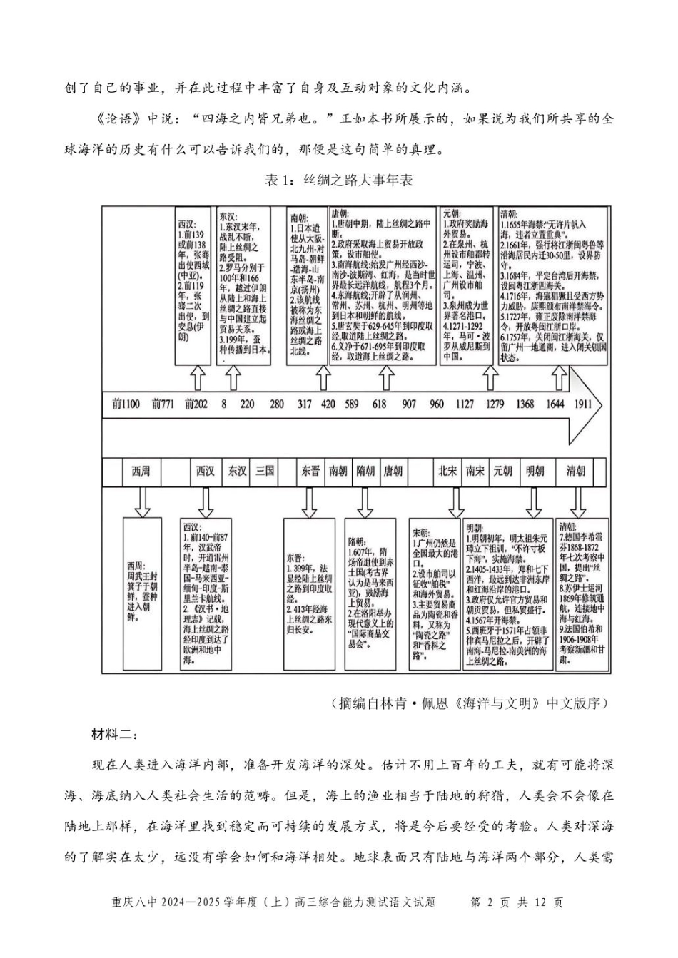 重庆八中 2024—2025学年度（上）高三综合能力测试  语文试卷.pdf_第2页