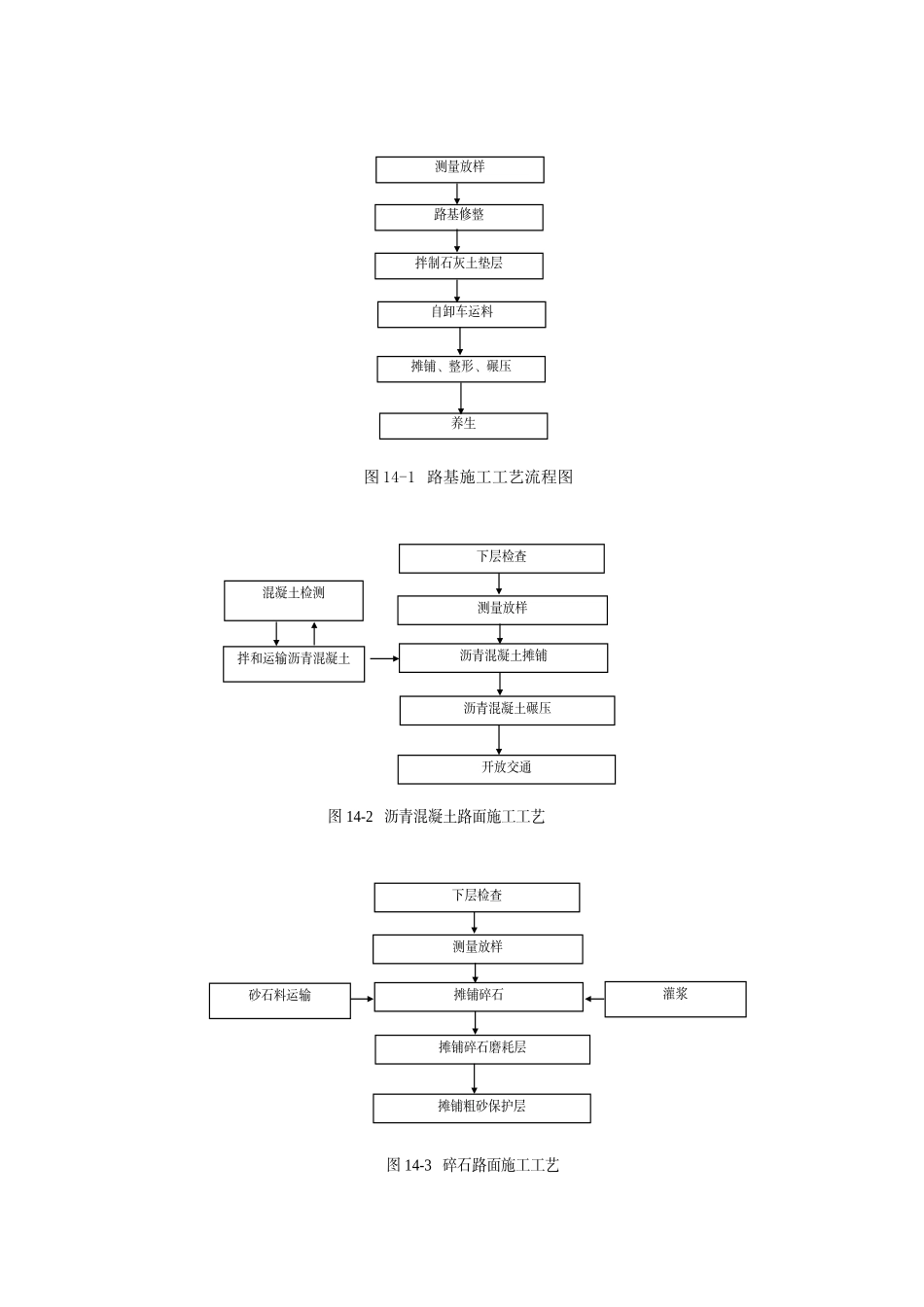 图14-1、图14-2、图14-3.doc.doc_第1页