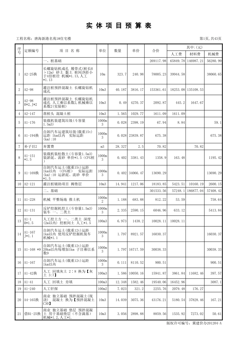 实体项目预算表(A4竖-省站标准).xls_第1页