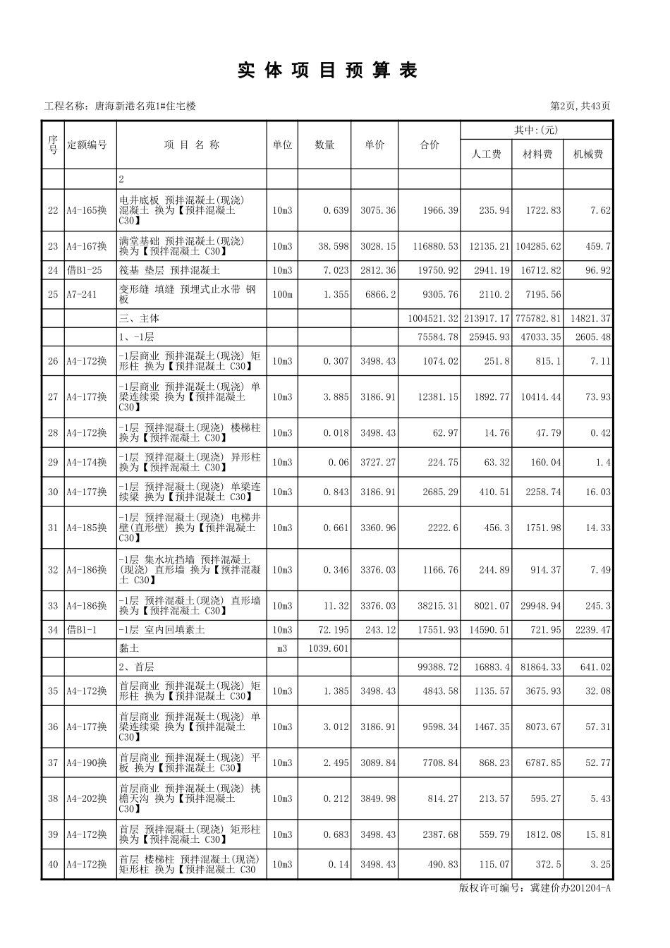 实体项目预算表(A4竖-省站标准).xls_第2页