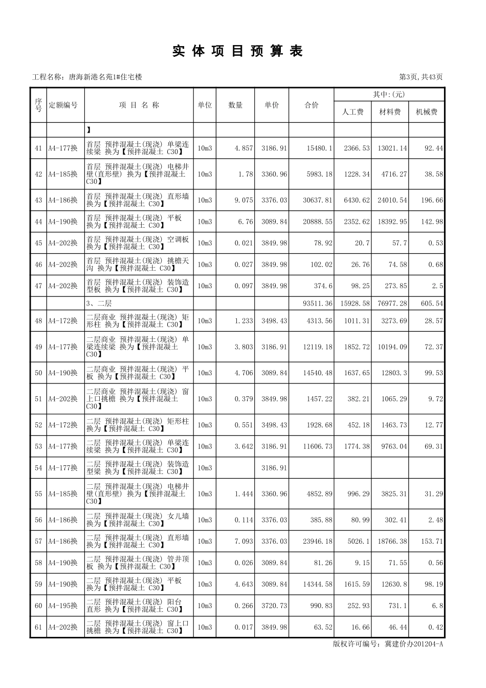 实体项目预算表(A4竖-省站标准).xls_第3页