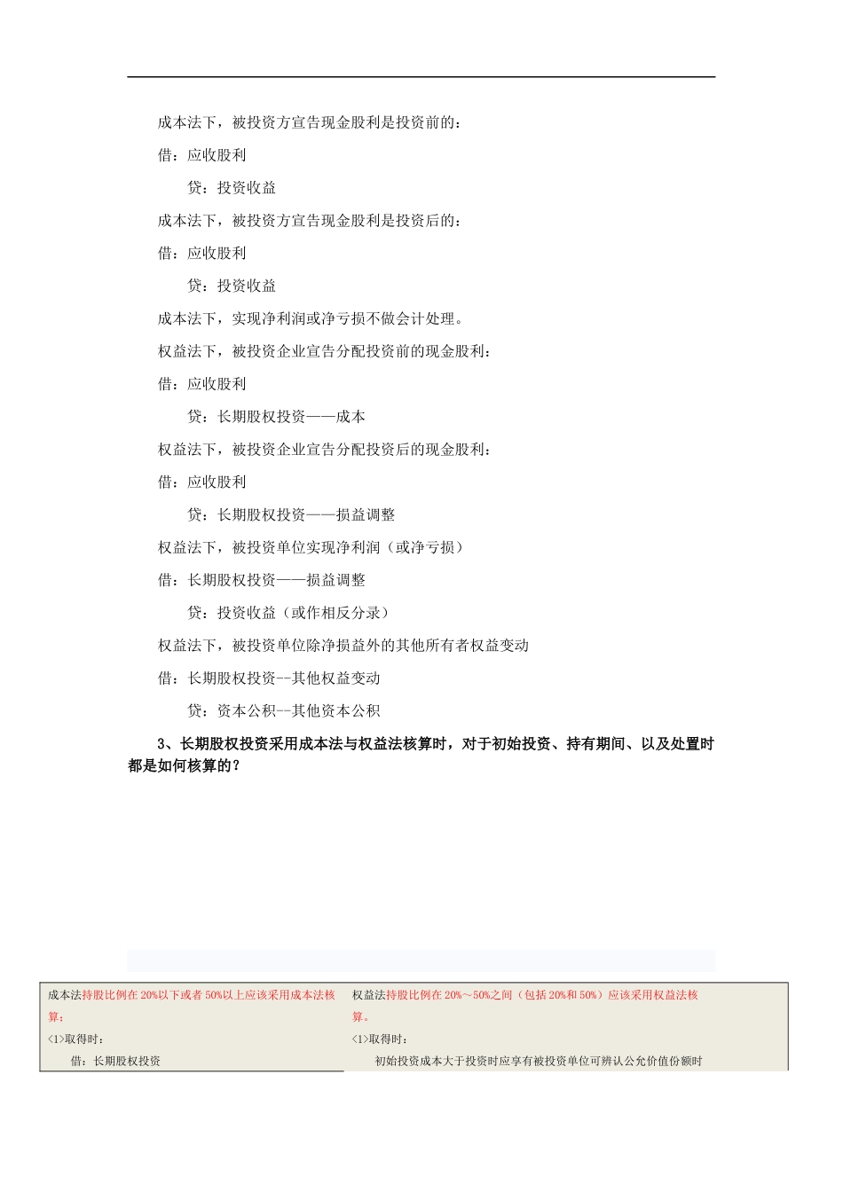 长期股权投资成本法和权益法有什么区别.docx_第2页