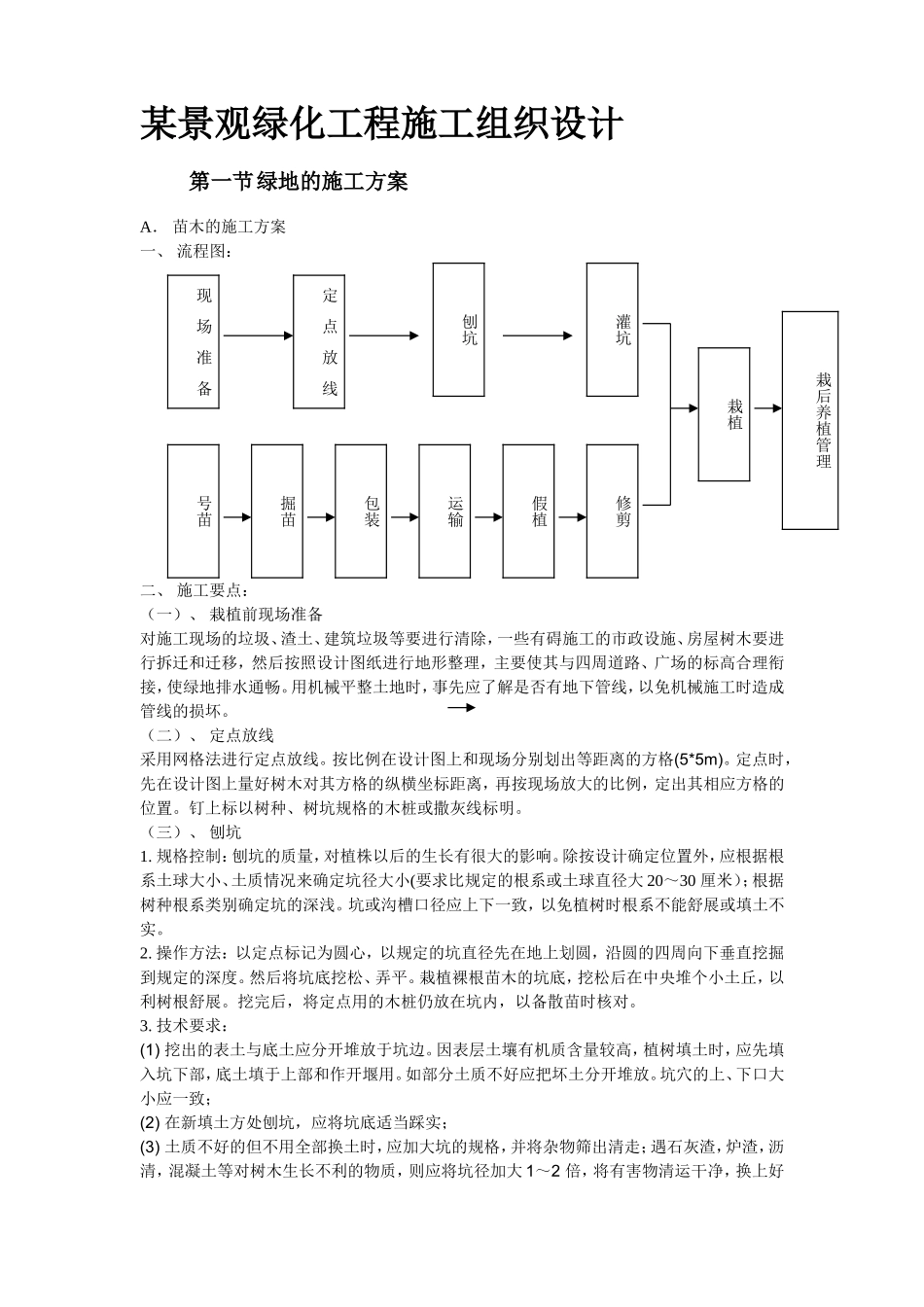 某景观绿化工程施工组织2014-1-17 10.43.6.doc_第2页