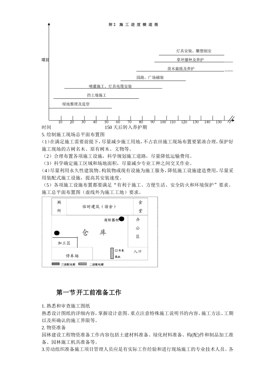 某景观绿化工程施工组织设计方案2014-1-17 10.43.14.doc_第3页