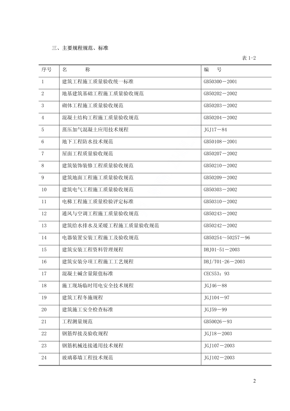 威盛大厦施工组织设计上（第一章至第六章）.pdf_第2页