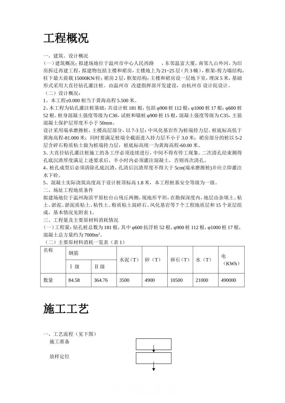 温州市某桩基(大直径钻孔灌注桩)工程施工组织设计方案.doc_第2页