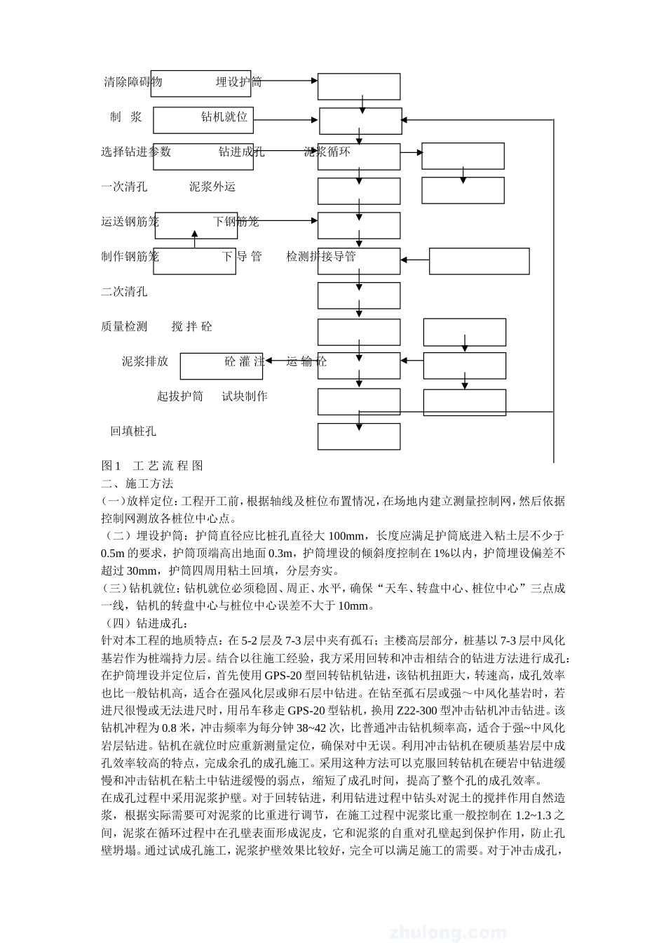 温州市某桩基(大直径钻孔灌注桩)工程施工组织设计方案.doc_第3页