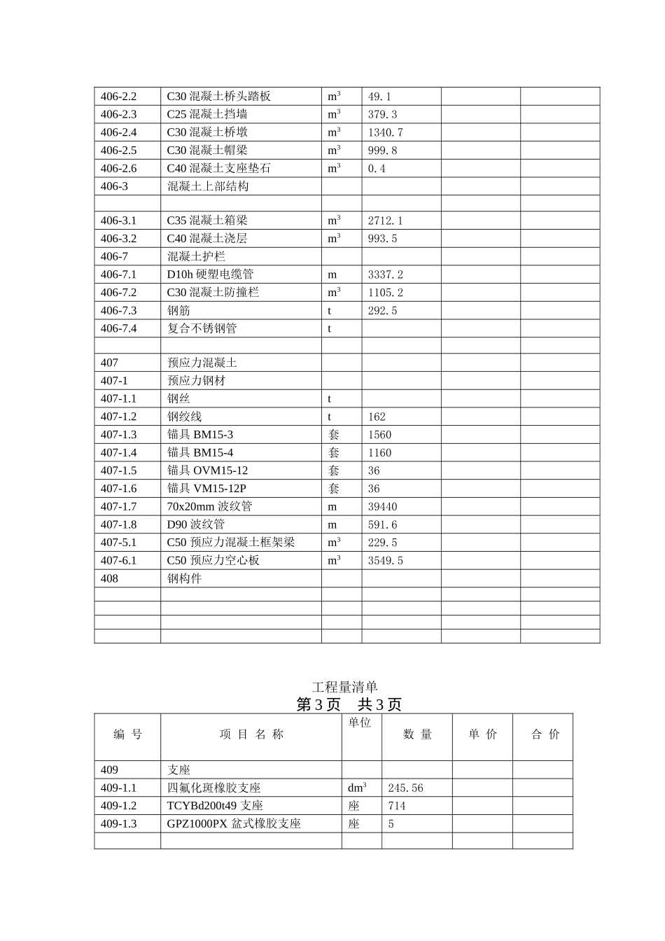 某桥梁工程施工组织设计方案设计及工程预算.doc_第3页