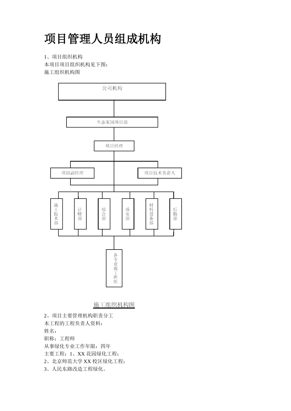 某生态家园苗木种植施工组织设计方案.doc_第2页