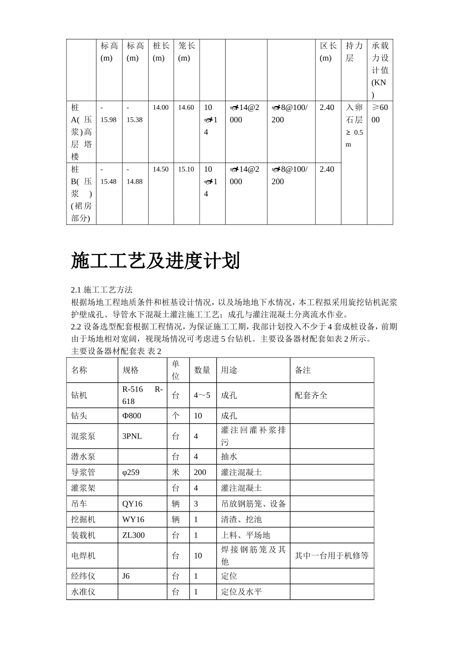 西环广场桩基工程灌注桩及后压浆施工组织设计方案.doc_第3页