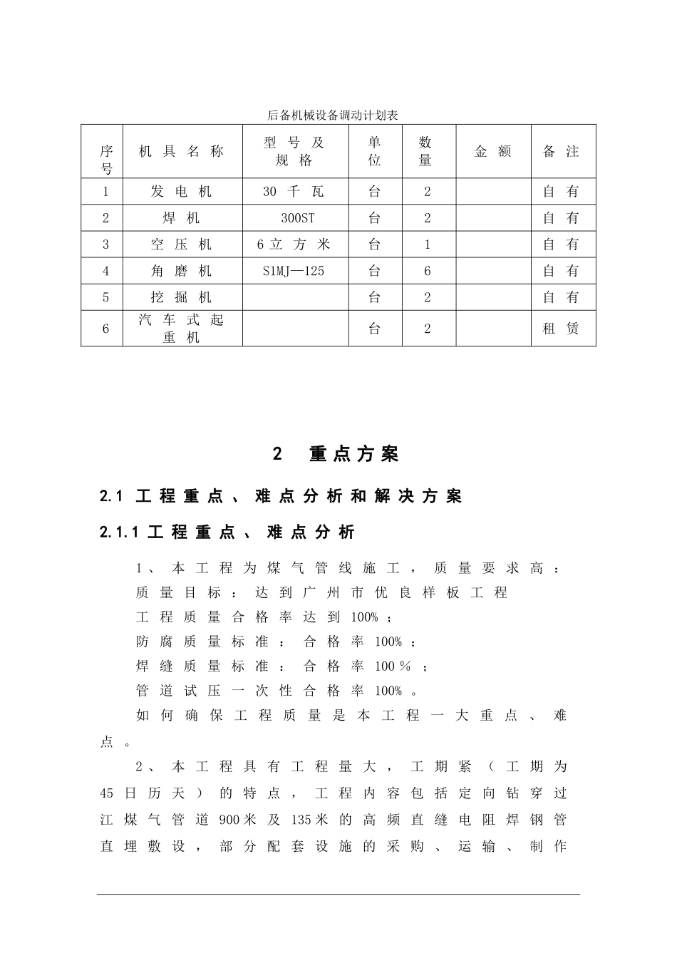 某市定向钻过江煤气管道工程施工组织设计方案.doc_第3页