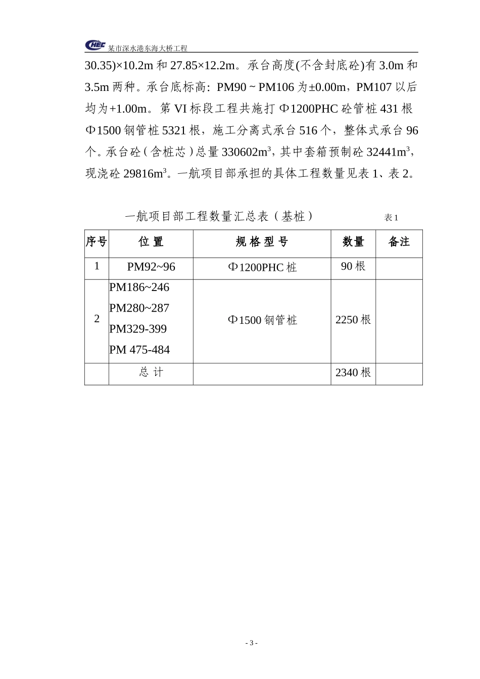 某市深水港东海大桥工程施工组织设计方案.doc_第3页