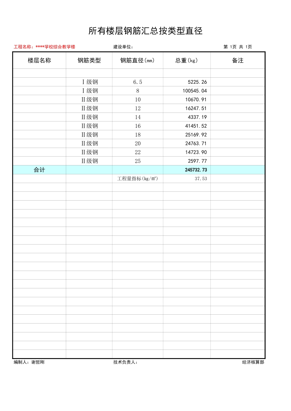 小学综合教学楼工程钢筋类型汇总表(结算版).xls_第2页