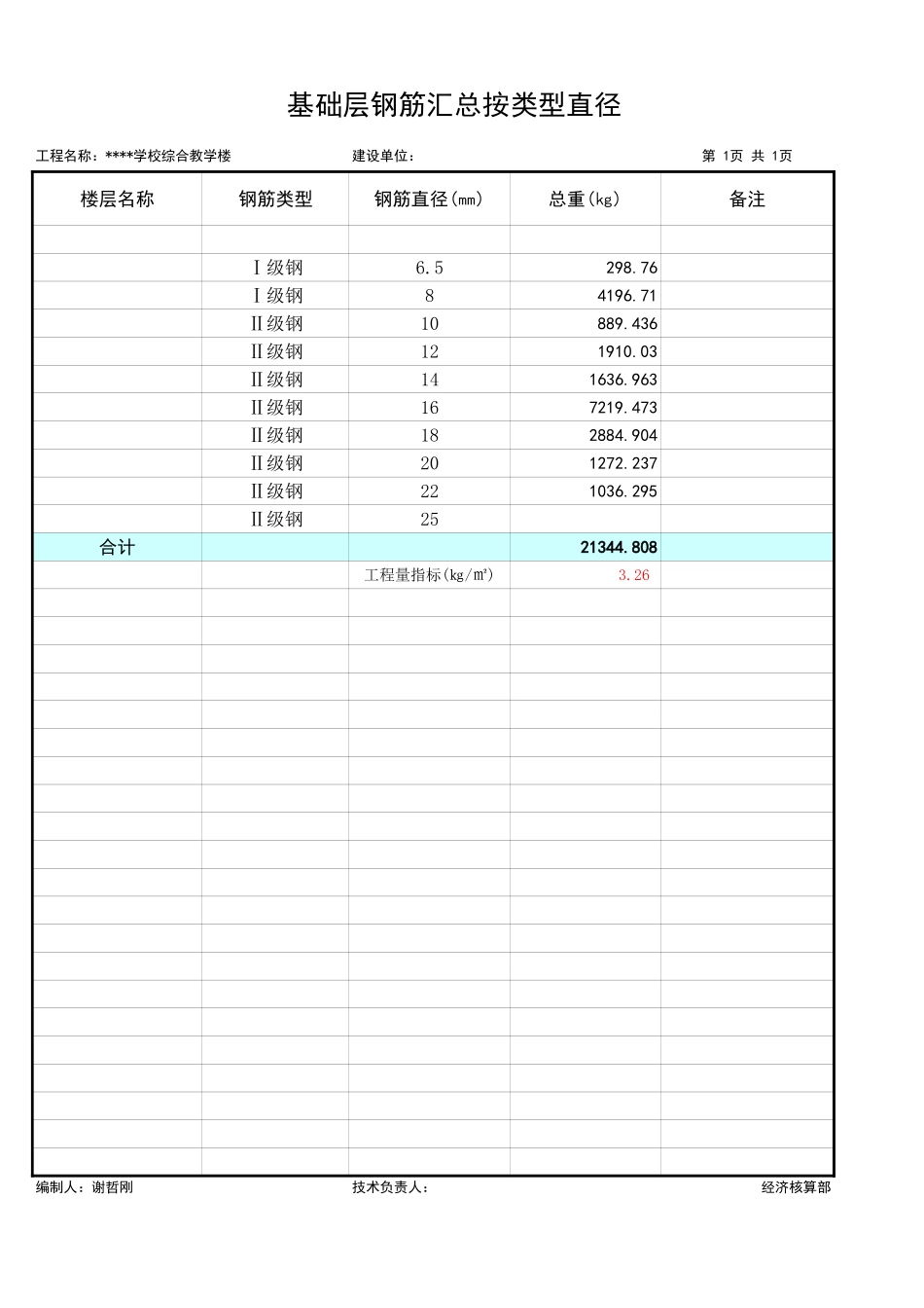 小学综合教学楼工程钢筋类型汇总表(结算版).xls_第3页