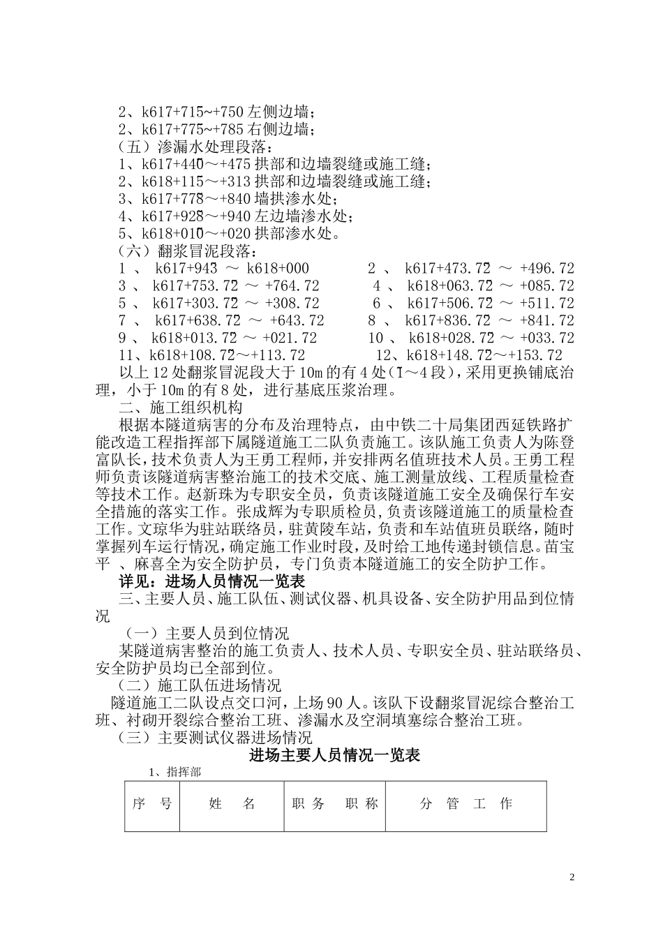 某隧道病害整治实施性施工组织设计方案.doc_第2页