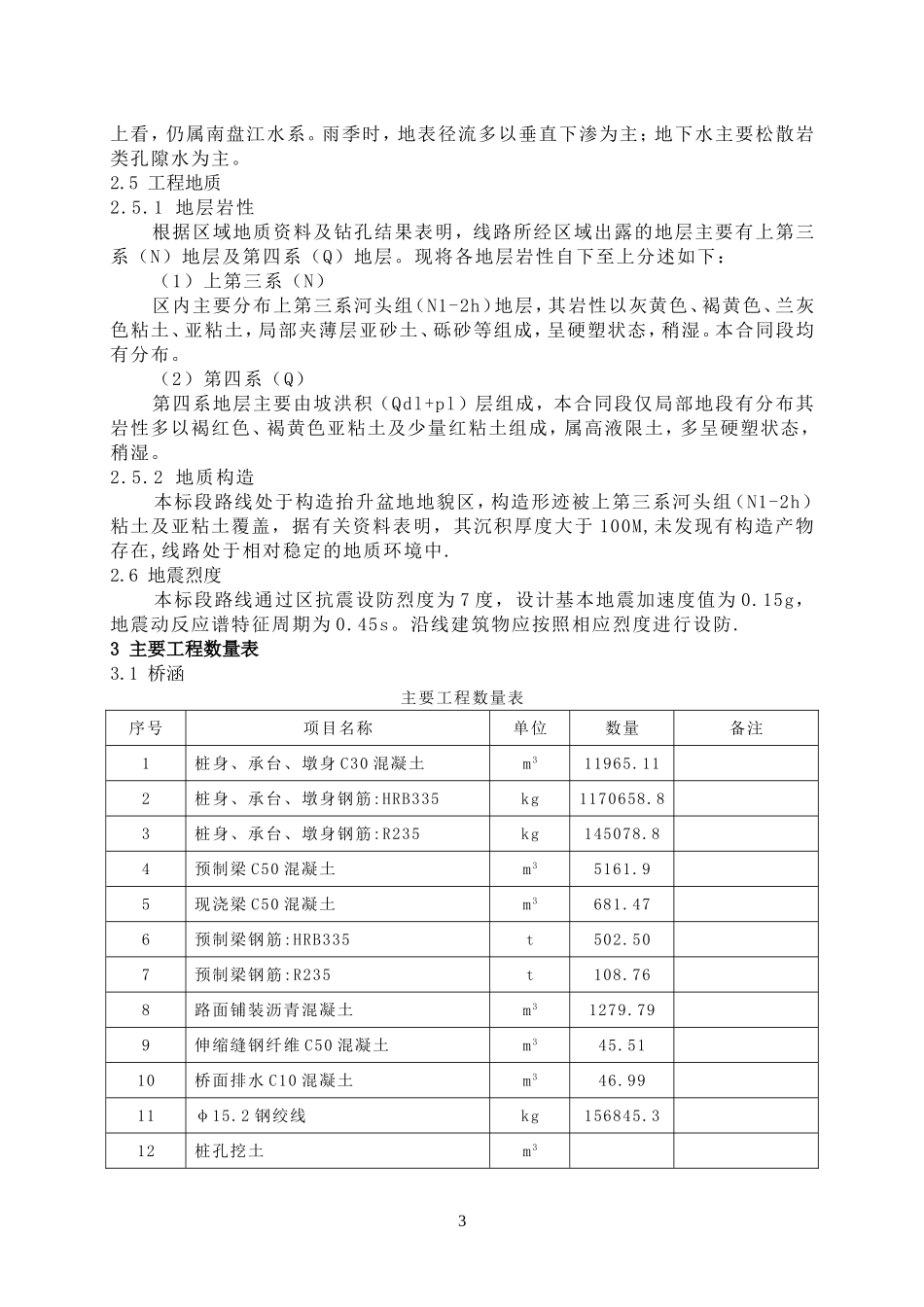 新建石林至锁龙寺高速某段实施性施工组织设计.doc_第3页