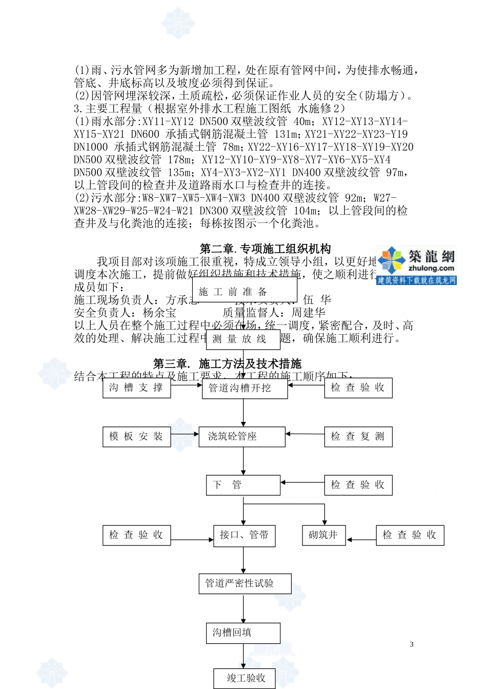 某小区市政排水管网改造施工方案_secret.doc_第3页