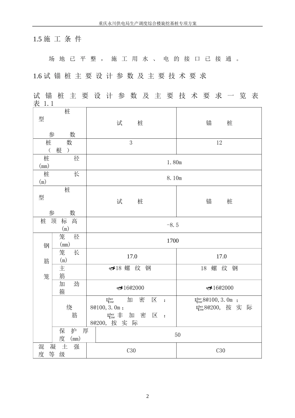 新旋挖成孔、混凝土灌注桩施工组织设计方案.(含施工进度计划图)doc.doc_第2页