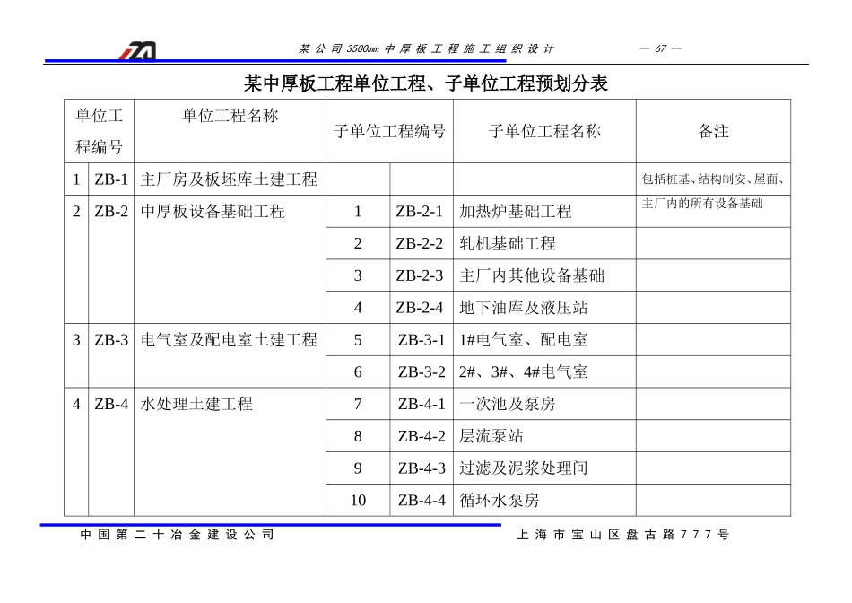 某中厚板工程单位工程、子单位工程预划分表.doc_第2页